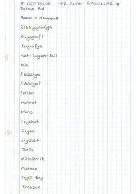 Yazarların takma adları