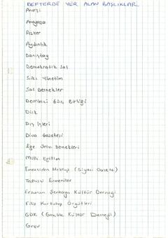 Open original Dijital obje