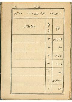 Open original Dijital obje