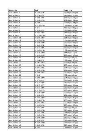 Open original Dijital obje