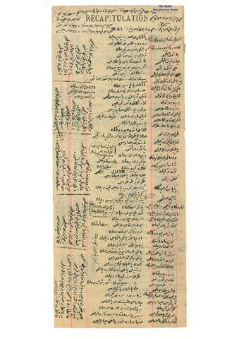 Open original Dijital obje