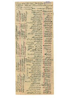 Türkçe Dil Bilgisi