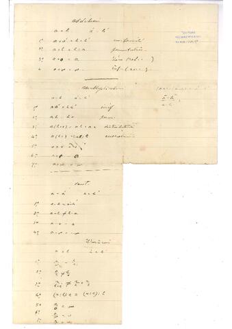 Open original Dijital obje