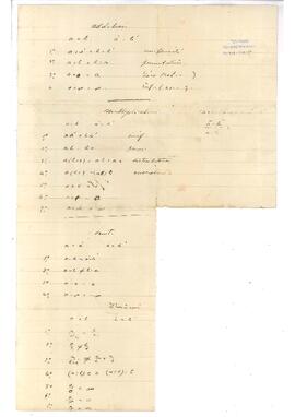 Rıza Tevfik'in notları