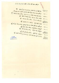 Mücevherat ihsan edilen görevliler