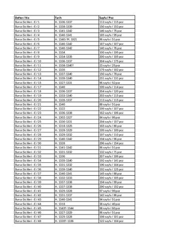 Open original Dijital obje