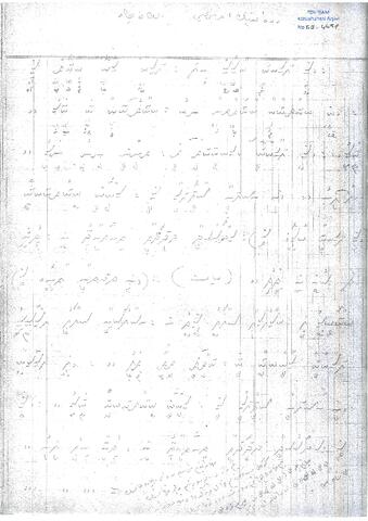 Open original Dijital obje