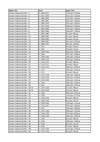 Open original Dijital obje