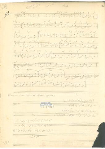 Open original Dijital obje