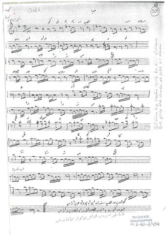 Open original Digital object