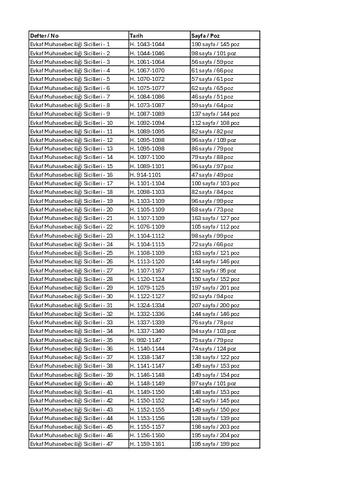 Open original Dijital obje