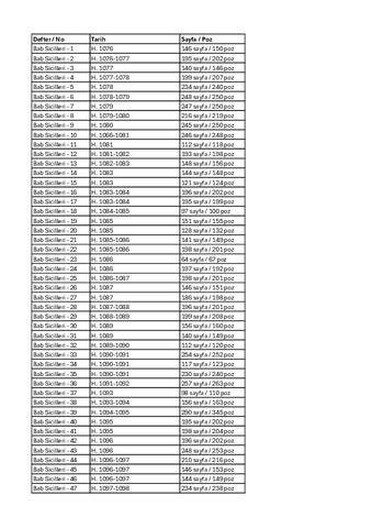 Open original Dijital obje